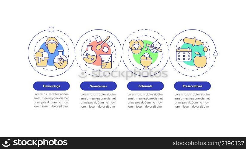 Food additives loop circle infographic template. Natural, synthetic. Data visualization with 4 steps. Process timeline info chart. Workflow layout with line icons. Myriad Pro-Bold, Regular fonts used. Food additives loop circle infographic template
