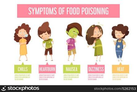 Food Poisoning Symptoms Child Infographic Poster . Children food poisoning signs and symptoms retro cartoon infographic poster with nausea vomiting diarrhea fever vector illustration