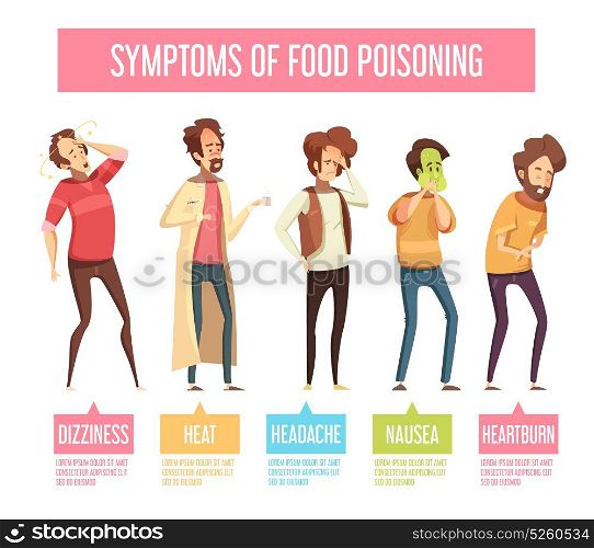 Food Poisoning Symptoms Man Infographic Poster . Food poisoning signs and symptoms men retro cartoon infographic poster with nausea vomiting diarrhea fever vector illustration