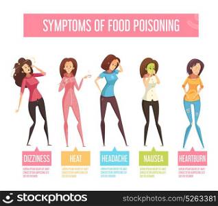 Food Poisoning Woman Symptoms an Infographic Poster . Food poisoning signs and symptoms women retro cartoon infographic poster with nausea vomiting diarrhea fever vector illustration