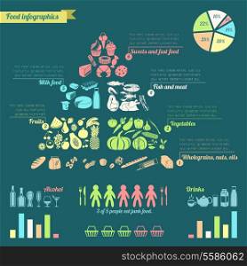 Food pyramid healthy eating concept infographic with charts vector illustration.