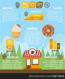 Food sweet desserts bakery with donut cupcake and charts infographic vector illustration.