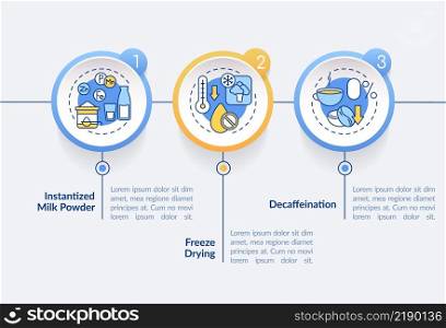 Food technology circle infographic template. Processing methods. Data visualization with 3 steps. Process timeline info chart. Workflow layout with line icons. Lato-Bold, Regular fonts used. Food technology circle infographic template