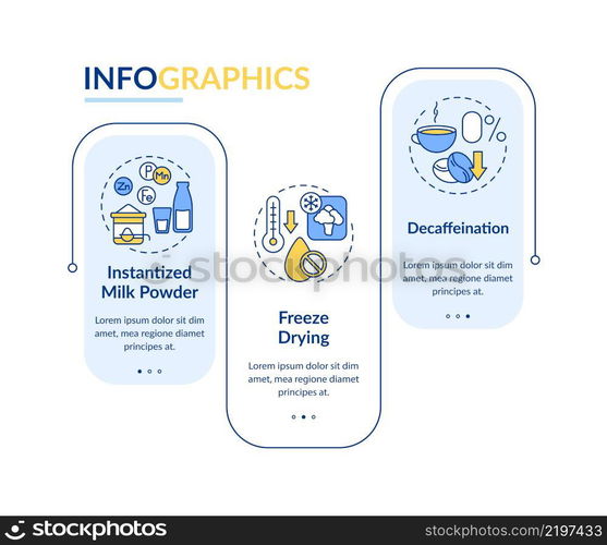 Food technology rectangle infographic template. Processing methods. Data visualization with 3 steps. Process timeline info chart. Workflow layout with line icons. Lato-Bold, Regular fonts used. Food technology rectangle infographic template