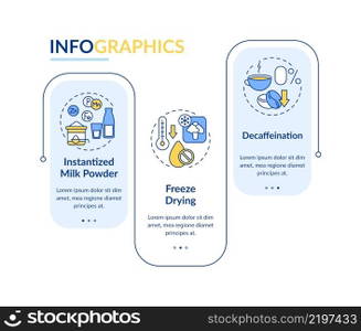 Food technology rectangle infographic template. Processing methods. Data visualization with 3 steps. Process timeline info chart. Workflow layout with line icons. Lato-Bold, Regular fonts used. Food technology rectangle infographic template