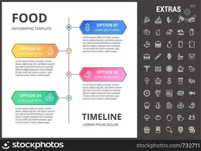 Food timeline infographic template, elements and icons. Infograph includes options with years, line icon set with food ingredients, restaurant meal, fruit and vegetables, sweet snacks, fast food etc.. Food infographic template, elements and icons.