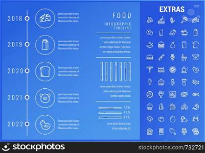 Food timeline infographic template, elements and icons. Infograph includes options with years, line icon set with food ingredients, restaurant meal, fruit and vegetables, sweet snacks, fast food etc.. Food infographic template, elements and icons.