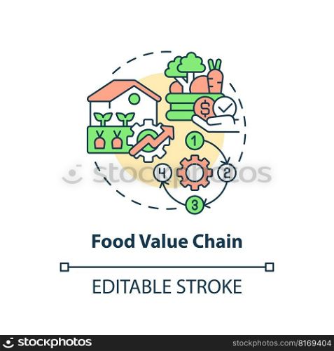 Food value chain concept icon. Improve farmers position. Agriculture policy objective abstract idea thin line illustration. Isolated outline drawing. Editable stroke. Arial, Myriad Pro-Bold fonts used. Food value chain concept icon
