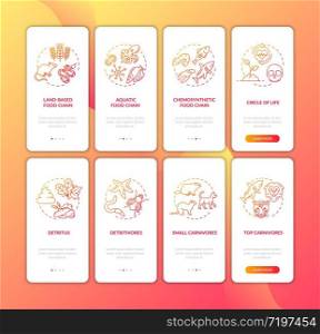 Food web onboarding mobile app page screen with concepts set. Detritus and animal food chains walkthrough 4 steps graphic instructions. UI vector template with RGB color illustrations