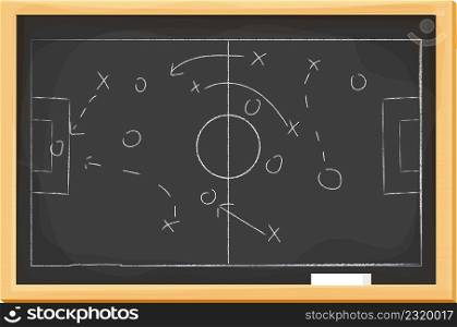 Football, soccer game tactical scheme, strategy with football players and arrows on black chalkboard in cartoon style isolated on white background. Team combination, game plan. . Vector illustration