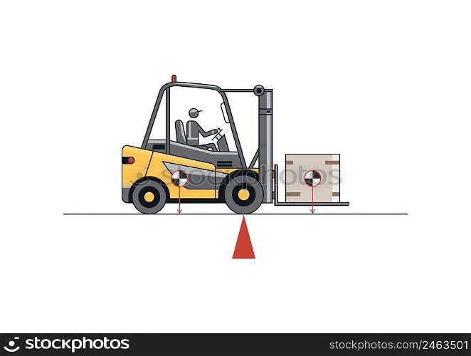 Forklift load capacity. Flat line vector design of forklift with operator and load.
