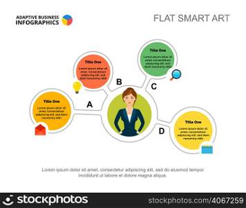 Four elements flow chart template for presentation. Business data visualization. Entrepreneurship, management or marketing creative concept for infographic, report, project layout.