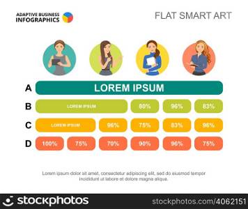 Four horizontal bar diagram. Editable template, percentage chart. Creative concept for presentation, project, report can be used for topics like business, analysis, marketing