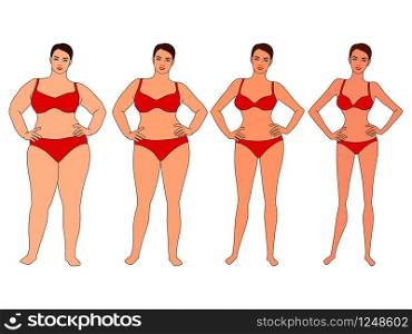 Four stages of woman on the way to lose weight in red swimwear, illustration isolated on white background