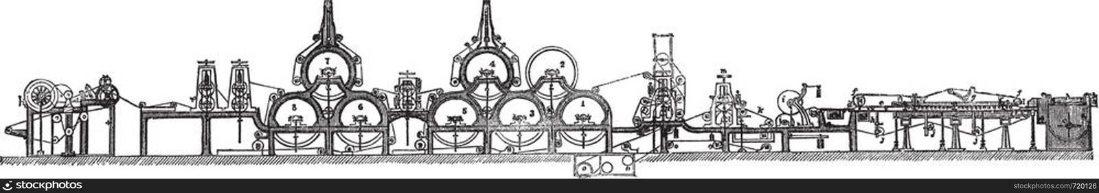 Fourdrinier Machine, vintage engraved illustration. Trousset encyclopedia (1886 - 1891).