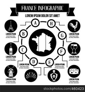 France infographic banner concept. Simple illustration of France infographic vector poster concept for web. France infographic concept, simple style
