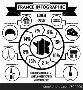 France infographic elements in simple style for any design. France infographic elements, simple style