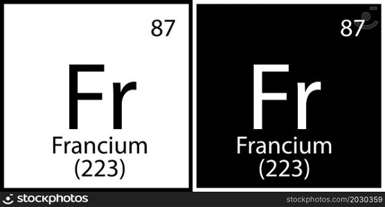 Francium chemical symbol. Black and white squares. Education process. Periodic table. Vector illustration. Stock image. EPS 10.. Francium chemical symbol. Black and white squares. Education process. Periodic table. Vector illustration. Stock image.