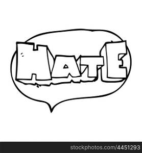 freehand drawn speech bubble cartoon word Hate