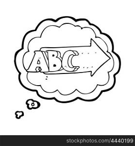 freehand drawn thought bubble cartoon ABC symbol