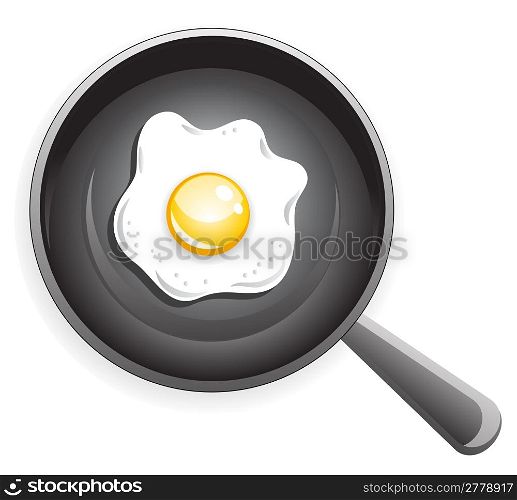 Fried egg on frying pan