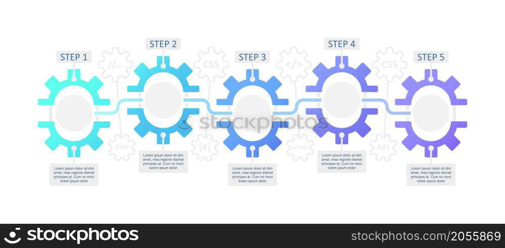 Front-end developer course infographic chart design template. Learn coding. Abstract vector infochart with blank copy spaces. Instructional graphics with 5 step sequence. Visual data presentation. Front-end developer course infographic chart design template