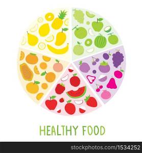 Fruit and Vegetable Healthy Food Organic Diet Circle Cartoon Vector