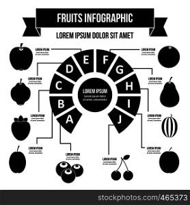 Fruit infographic banner concept. Simple illustration of fruit infographic vector poster concept for web. Fruit infographic concept, simple style