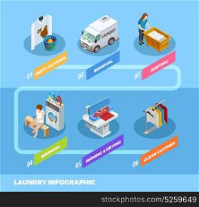 Full Service Laundry Infographic Isometric Flowchart . Full laundry wash and fold service isometric infographic flowchart scheme with sorting and ironing clothes vector illustration