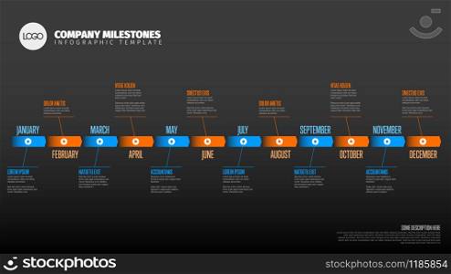 Full year timeline template with all months on a horizontal time line - dark orange and blue version. Vector Infographic timeline template