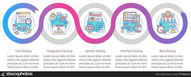 Functional software testing vector infographic template. Business presentation design element. Data visualization with five steps and options. Process timeline chart. Workflow layout with linear icons