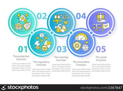 Functions of economic security circle infographic template. Data visualization with 5 steps. Process timeline info chart. Workflow layout with line icons. Myriad Pro-Regular font used. Functions of economic security circle infographic template