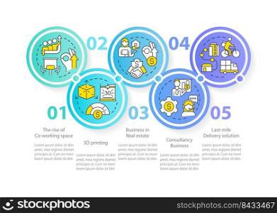 Future business trends blue circle infographic template. Popular ideas. Data visualization with 5 steps. Editable timeline info chart. Workflow layout with line icons. Myriad Pro-Regular fonts used. Future business trends blue circle infographic template