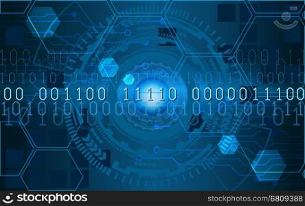 Futuristic future sci fi circles with internet technology and business interface background with numbers. Infographic data. Head-Up Display, HUD. Vector.