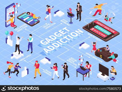 Gadget and online games addiction isometric flowchart with social media symbols vector illustration