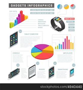 Gadgets Isometric Infographics. Color isometric infographic depicting different information about gadgets with charts and percent vector illustartion