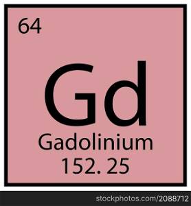 Gadolinium chemical element. Mendeleev table symbol. Square frame. Pink background. Vector illustration. Stock image. EPS 10.. Gadolinium chemical element. Mendeleev table symbol. Square frame. Pink background. Vector illustration. Stock image.