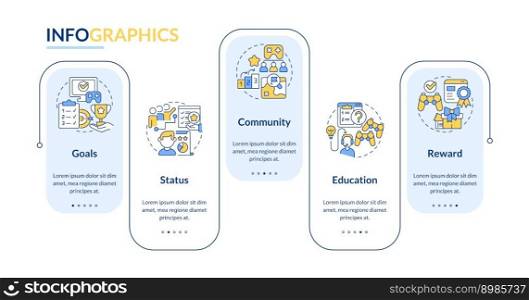 Gamification and mechanics of game rectangle infographic template. Data visualization with 5 steps. Editable timeline info chart. Workflow layout with line icons. Lato-Bold, Regular fonts used. Gamification and mechanics of game rectangle infographic template