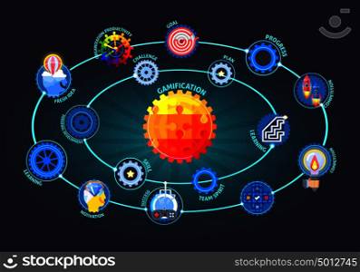 Gamification motivation apps flat circular composition with team spirit learning skills developing successful business plan vector illustration . Gamification Motivation Model Flat Composition