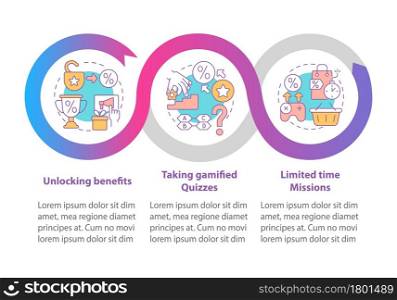 Gamified reward programs examples vector infographic template. Presentation outline design elements. Data visualization with 3 steps. Process timeline info chart. Workflow layout with line icons. Gamified reward programs examples vector infographic template