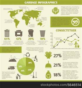 Garbage recycling infographic elements set with icons and charts vector illustration