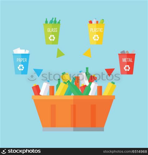 Garbage Sorting Concept. Garbage sorting concept. Process of sorting garbage. Waste recycling concept. Sorting process different types of waste. Garbage destroying. Website design template. Vector illustration in flat style