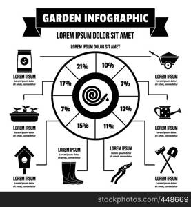 Garden infographic banner concept. Simple illustration of garden infographic vector poster concept for web. Garden infographic concept, simple style