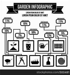 Garden work infographic in simple style for any design. Garden work infographic, simple style