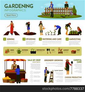 Gardening infographics template with horticulture banner, information about stages of growing plants, sale of crop vector illustration . Gardening Infographics Template
