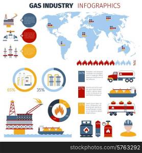 Gas infographics set with fuel industry charts and world map vector illustration. Gas Infographics Set