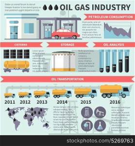 Gas Oil Industry Infographics. Square oil gas industry infographic poster with petrol transportation storage processing and logistics images and captions vector illustration