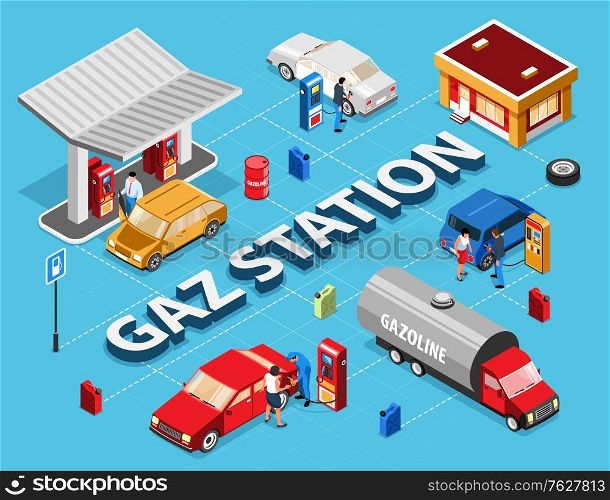 Gas station flowchart with shop building refuelling stands cars employees and drivers isometric icons vector illustration