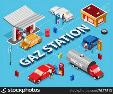Gas station flowchart with shop building refuelling stands cars employees and drivers isometric icons vector illustration