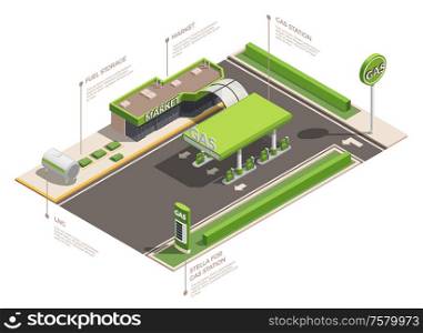 Gas station isometric composition with infographic text captions and outdoor view of gasoline retail station infrastructure vector illustration